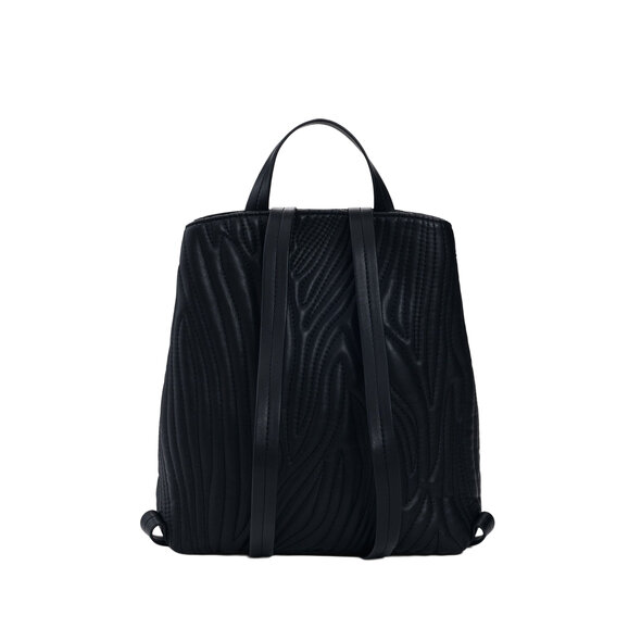 DESIGUAL 'HELIUM SUMY' MINI BACKPACK ΓΥΝΑΙΚΕΙΑ 26SAKP42-2000