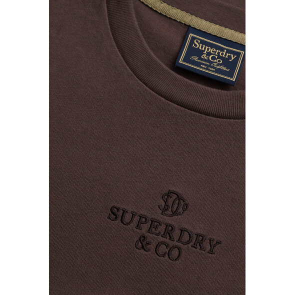 SUPERDRY MICRO LOGO ΜΠΛΟΥΖΑ ΑΝΔΡΙΚΗ M1012429A-M8D
