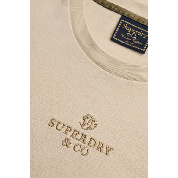 SUPERDRY MICRO LOGO ΜΠΛΟΥΖΑ ΑΝΔΡΙΚΗ M1012429A-M8E
